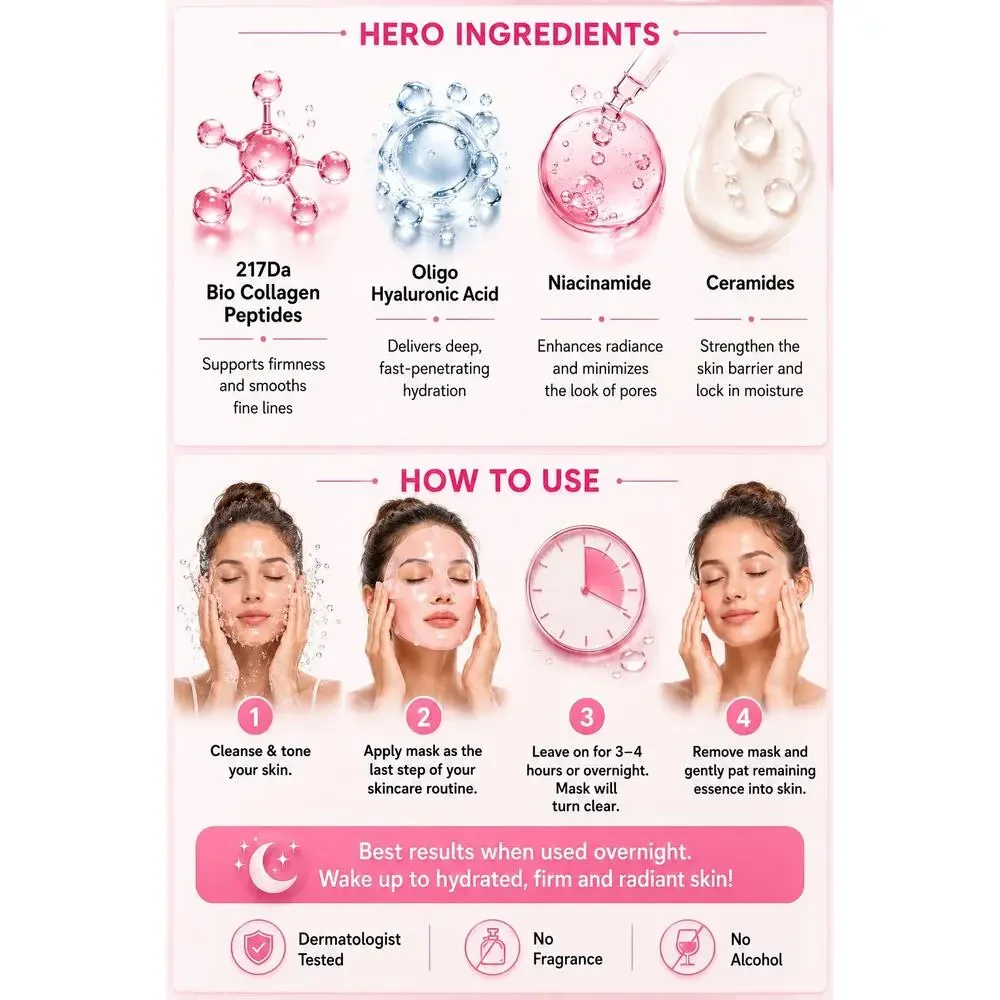 ZealSea Bio Collagen Hydrogel Face Mask 4 Pack Firming & Hydrating NIB